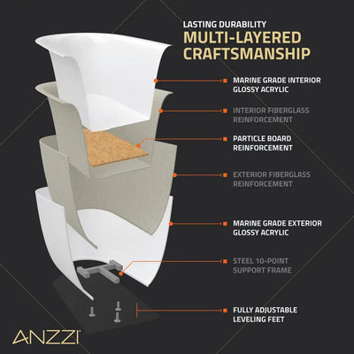 ANZZI Bank Series FT-AZ112 5.41 ft. Freestanding Bathtub in White SW Corp