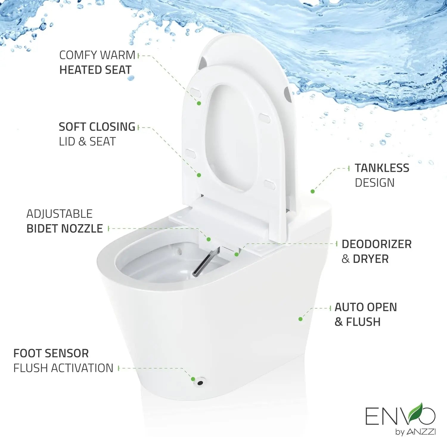ANZZI ENVO Echo Elongated 1.28 GPF Smart Bidet Toilet in White with Auto Open, Auto Close, Auto Flush, and Heated Seat SW Corp