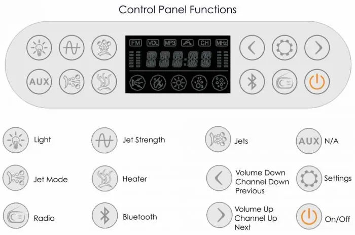 EAGO AM151ETL-L Left Drain 71" Colorful Light Up Modern Acrylic Whirlpool Bathtub